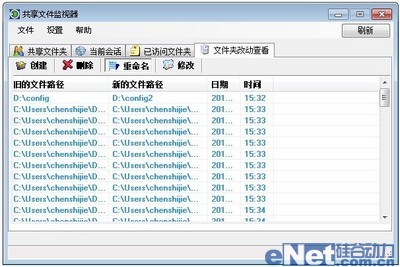 聚生網(wǎng)管第四擴展插件共享文件監(jiān)視器上市