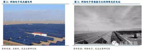 能源互聯(lián)網(wǎng)：產(chǎn)業(yè)鏈投資機遇在何方？