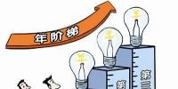 階梯電價(jià)新政策 合理用電更實(shí)惠