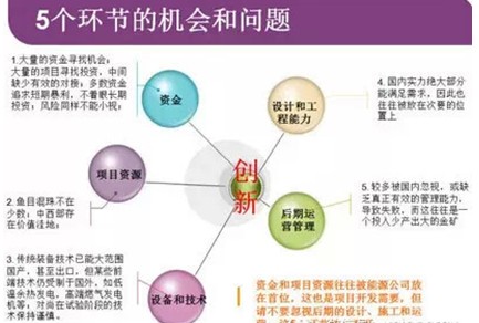 -中國電力網(wǎng)(www.chinapower.com.cn)版權(quán)所有