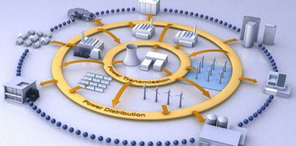 能源互聯(lián)網(wǎng)將帶來巨大機遇 你準備好了嗎？