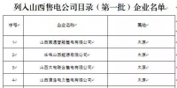 山西首批50家售電公司通過(guò)公示正式準(zhǔn)入