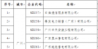 廣東第七批售電公司入市