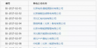 北京電力交易中心關(guān)于公示受理注冊(cè)的售電公司相關(guān)信息的公告  北京最新公示16家售電公司