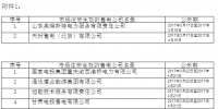 新疆電力交易中心關于售電公司公示結果的公告