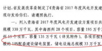青海盛宴將再次上演？約7GW光伏基地規(guī)劃建330MW儲(chǔ)電裝置