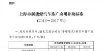 上海市新能源汽車地補暫行<font color=