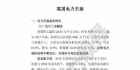 英國電力市場解析