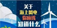 一圖看懂！關(guān)于海上風(fēng)電你應(yīng)該知道什么