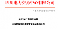 2017年四川電網(wǎng)豐水期<font color=