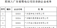 廣東新增27家售電公司 售電公司已達(dá)375家