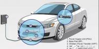 詳解電動汽車無線充電9大技術(shù)要求