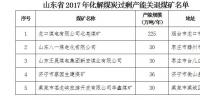 2017年山東省已退出煤炭產(chǎn)能351萬噸 完成去產(chǎn)能任務(wù)