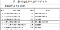 天合、中能、大族入選第二批制造業(yè)單項(xiàng)冠軍企業(yè)和單項(xiàng)冠軍產(chǎn)品名單