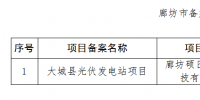 河北廊坊、石家莊共8個光伏發(fā)電項目備案證過期 規(guī)模161MW