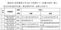 國(guó)家電投2017度第六十一批集中招標(biāo)3.4GW組件、3.75GW逆變器中標(biāo)結(jié)果公示