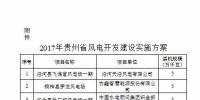 貴州省能源局印發(fā)2017年風(fēng)電開(kāi)發(fā)建設(shè)實(shí)施方案：15個(gè)項(xiàng)目 總裝機(jī)70.68萬(wàn)千瓦（附通知）