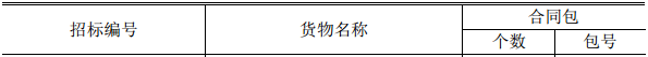 144臺電抗器 國網(wǎng)輸變電項目2018年第一次變電設(shè)備(含電纜)招標采購公告