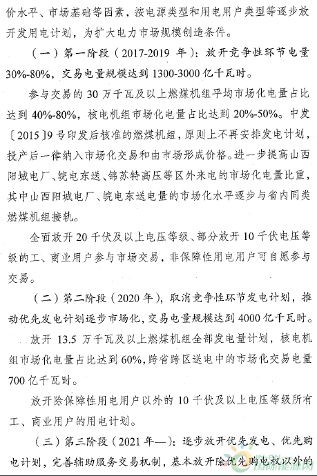 江蘇省印發(fā)有序放開發(fā)用電計(jì)劃工作方案