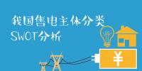 我國售電主體分類SWOT分析