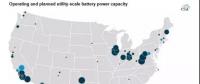 EIA：儲能電池運營模式及其在電網(wǎng)中的作用