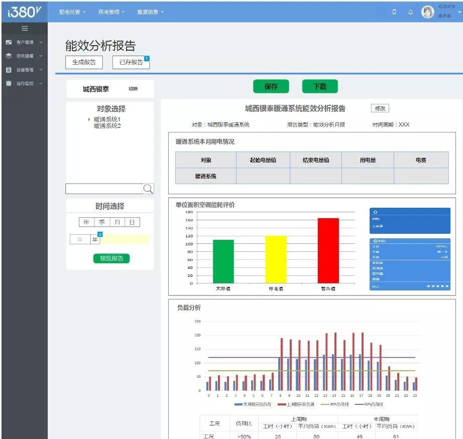 配電運維如何利用能源大數(shù)據(jù)實現(xiàn)更好服務(wù)？