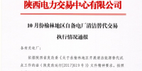 陜西省2017年10、11月份榆林地區(qū)自備電廠清潔替代交易執(zhí)行情況