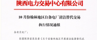 陜西省2017年10、11月份榆林地區(qū)自備電廠清潔替代交易執(zhí)行情況