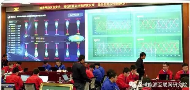 一文了解！國家電網(wǎng)信息網(wǎng)絡(luò)安全實驗室