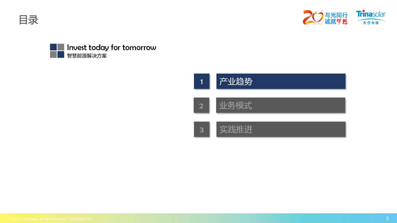 區(qū)域能源互聯(lián)網(wǎng)架構下的綜合能源服務
