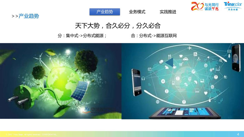 區(qū)域能源互聯(lián)網(wǎng)架構下的綜合能源服務