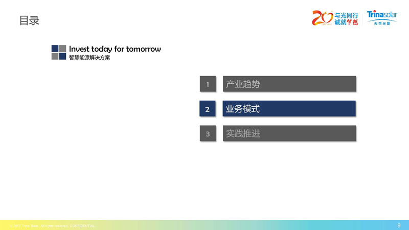 區(qū)域能源互聯(lián)網(wǎng)架構下的綜合能源服務