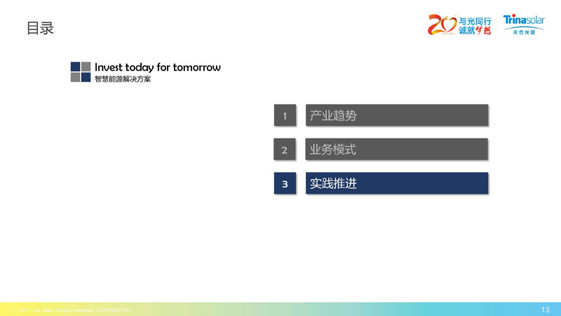 區(qū)域能源互聯(lián)網(wǎng)架構下的綜合能源服務
