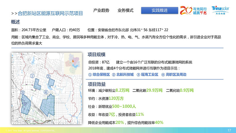 區(qū)域能源互聯(lián)網(wǎng)架構下的綜合能源服務