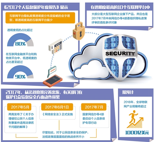 老問(wèn)題眾多 新挑戰(zhàn)待解