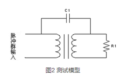 如何提升智能電表計量準確性？