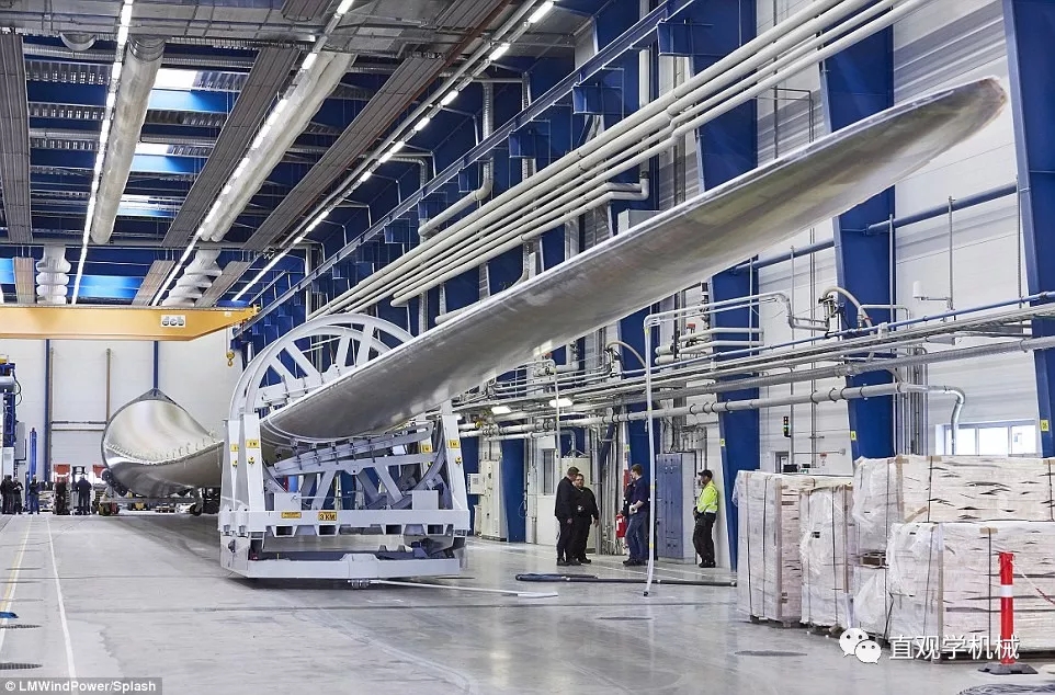 8MW的世界最大風(fēng)電發(fā)電機(jī)！僅葉片就要88米長(zhǎng)