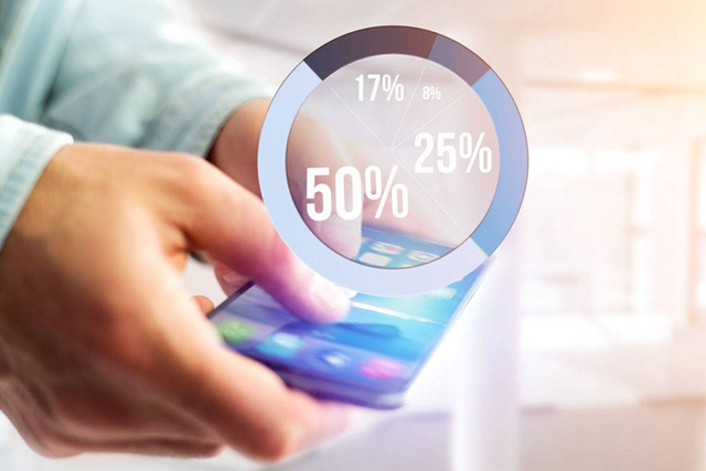 大數(shù)據(jù)云計(jì)算人才稀缺，魔據(jù)大數(shù)據(jù)就業(yè)前景廣闊