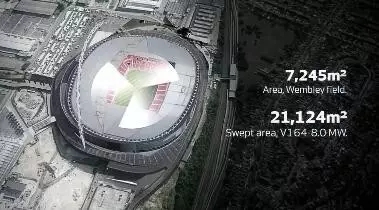 8MW的世界最大風(fēng)電發(fā)電機(jī)！僅葉片就要88米長(zhǎng)