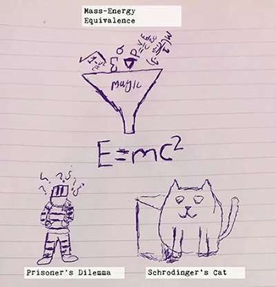 身為數(shù)據(jù)科學(xué)家怎么能不掌握這四大技能！