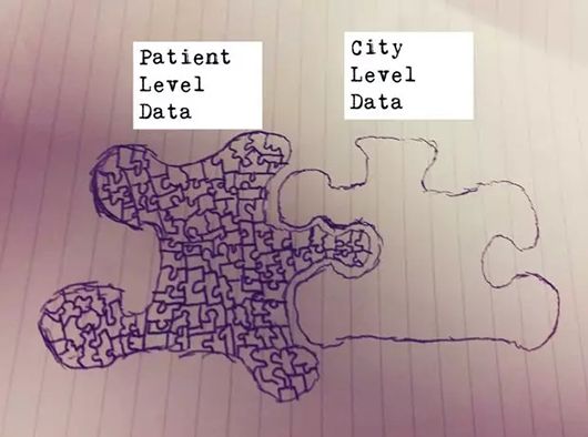 身為數(shù)據(jù)科學(xué)家怎么能不掌握這四大技能！