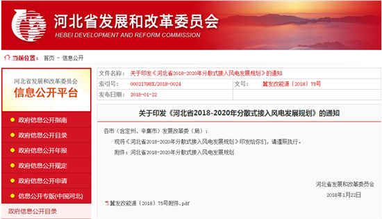 到2020年河北省規(guī)劃開發(fā)分散式接入風(fēng)電430萬(wàn)千瓦