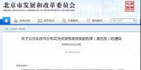 累計5983個光伏項目獲北京市獎勵，71個企業(yè)并網(wǎng)總規(guī)模為46.098MW?。?毛錢度電補貼2019年底終止）