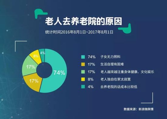 傳統(tǒng)媒體想逆襲？那一定要搭上社會化大數(shù)據(jù)這趟快車