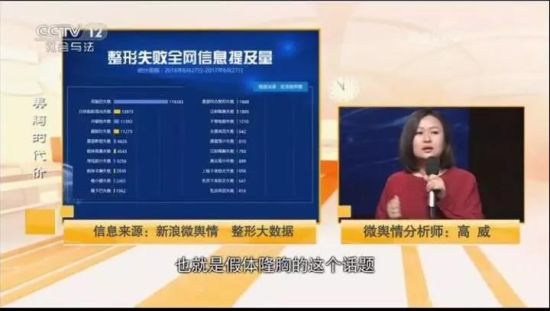 傳統(tǒng)媒體想逆襲？那一定要搭上社會化大數(shù)據(jù)這趟快車