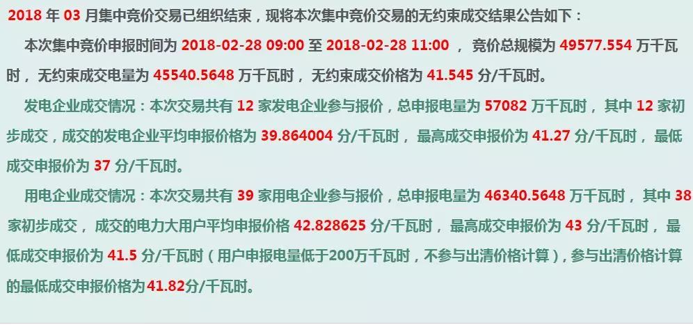 廣西成交價(jià)高于部份電廠上網(wǎng)標(biāo)桿電價(jià) 但降幅依然有0.01765元/千瓦時(shí)