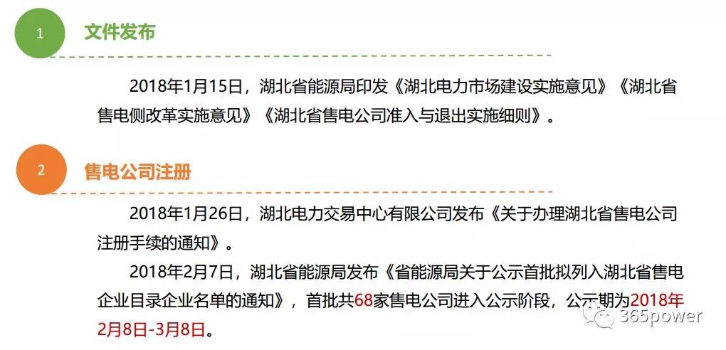 干貨！東北、西北區(qū)域2017售電市場情況