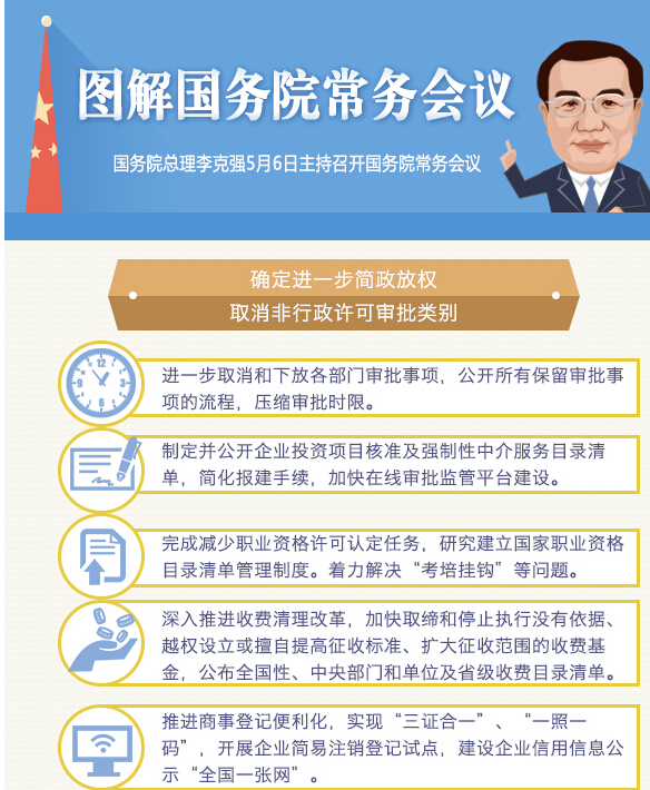 國(guó)務(wù)院常務(wù)會(huì)議：聚焦電力、通信等領(lǐng)域 推進(jìn)國(guó)際產(chǎn)能合作