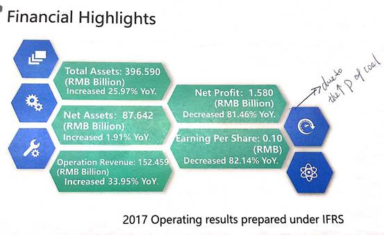 業(yè)績會直擊：華能國際電力(0902.hk)煤電老大要向風(fēng)電新能源進(jìn)發(fā)，保證未來不低于70%的分紅