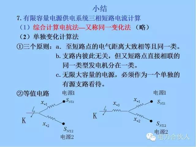 電網(wǎng)短路電流計算精解113